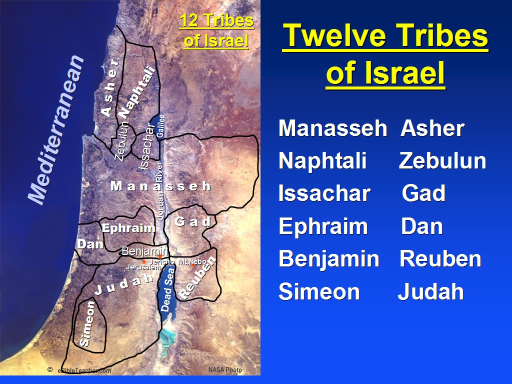 12 Tribes Camped Around The Temple